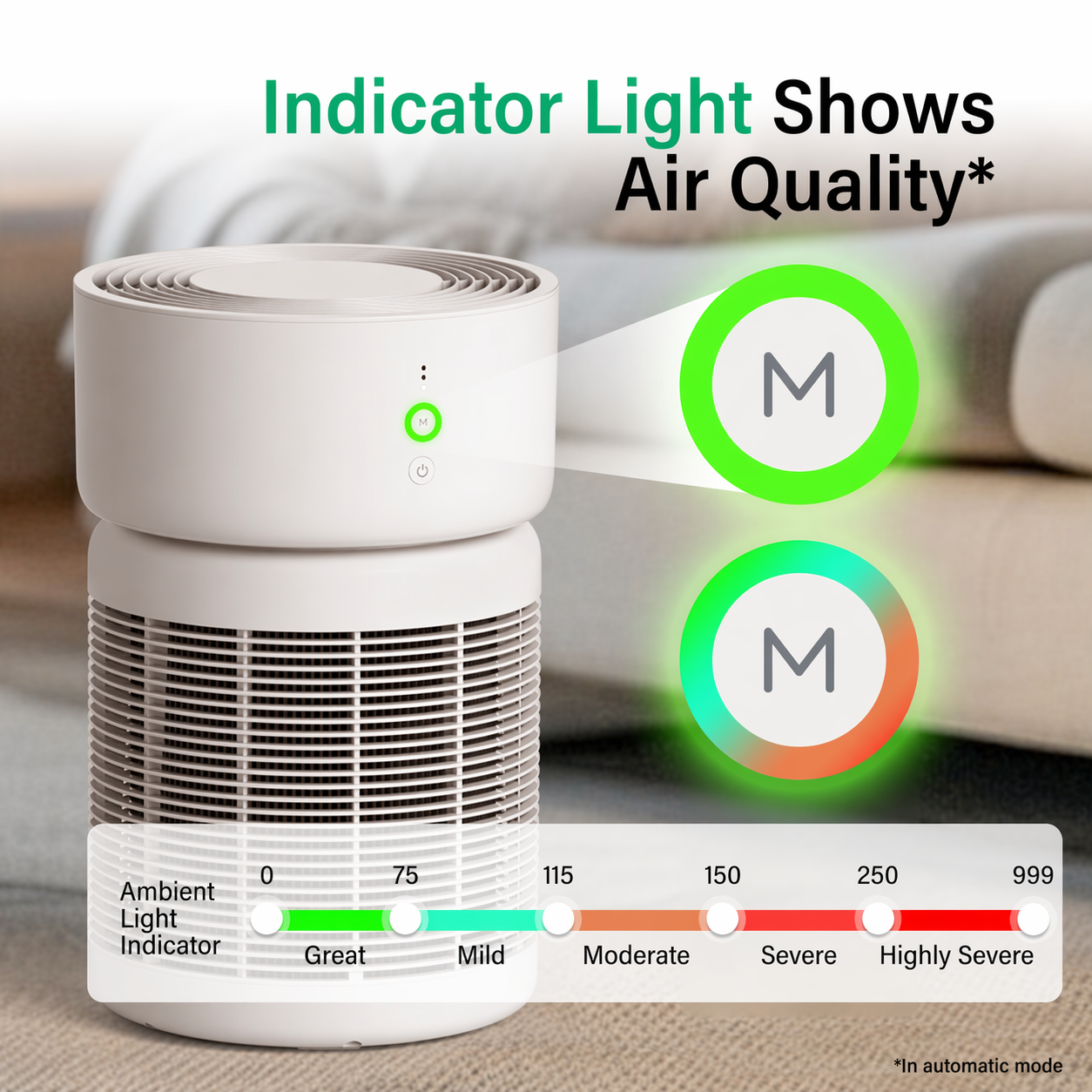 HEPA air purifier for up to 3500 square feet