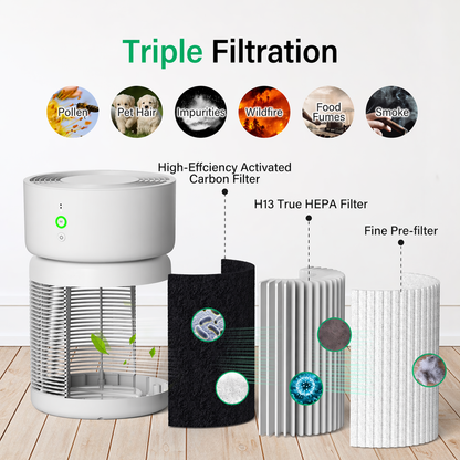HEPA air purifier for up to 3500 square feet
