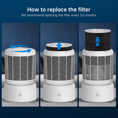 HEPA air purifier for up to 3500 square feet