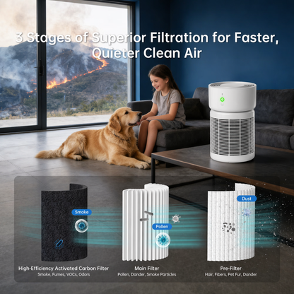 HEPA air purifier for up to 3500 square feet